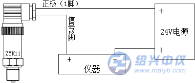 机床丝杆与差压变送器的接线