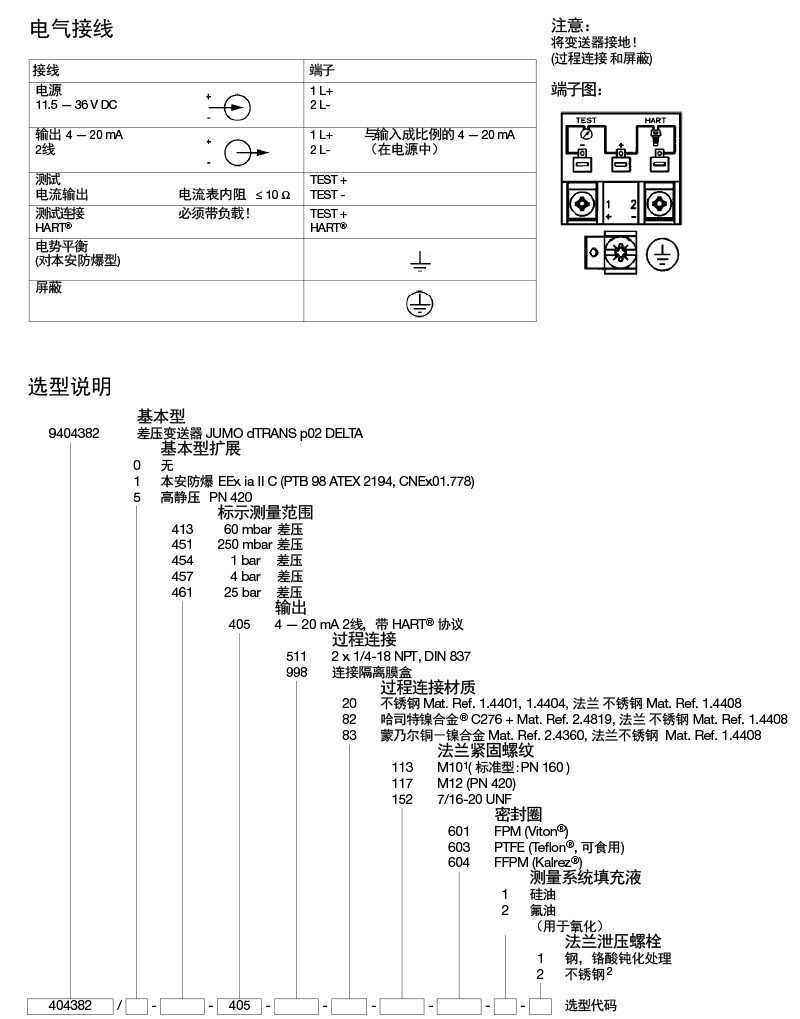 颜料类与差压变送器符号表示