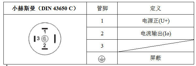 颜料类与差压变送器符号表示