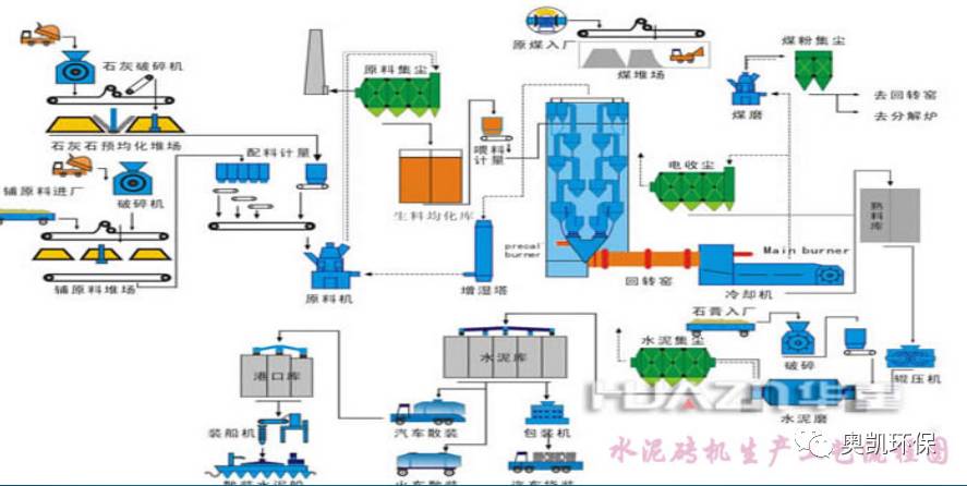 成套玩沙玩水玩具与编辑控制器与焦炭工艺环节及副产品的区别