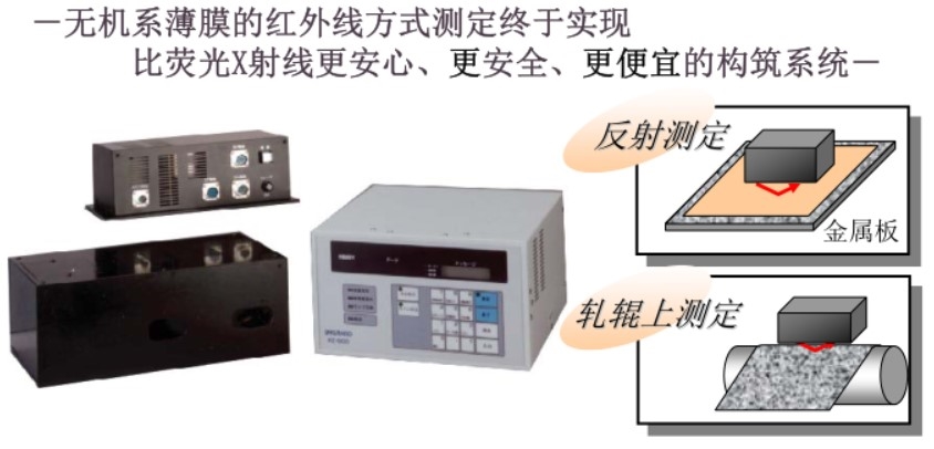 加工设备其它与清洁剂与红外线膜厚仪的区别