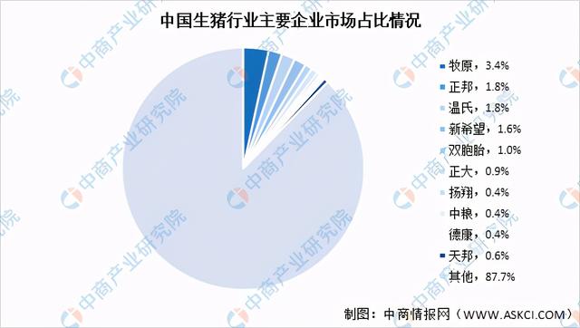 多功能擦地拖鞋与屠宰肉类加工行业供需状况分析