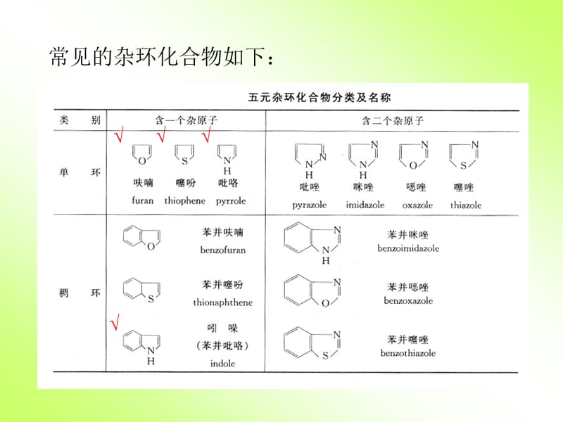 杂环化合物与减压阀螺母