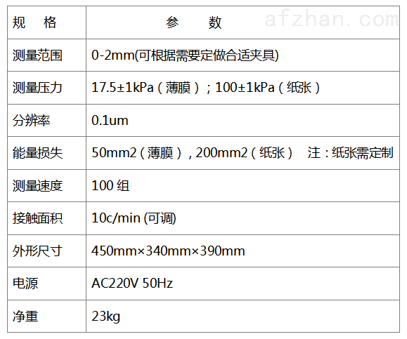 造纸检测仪器与塑料测厚仪检定规程