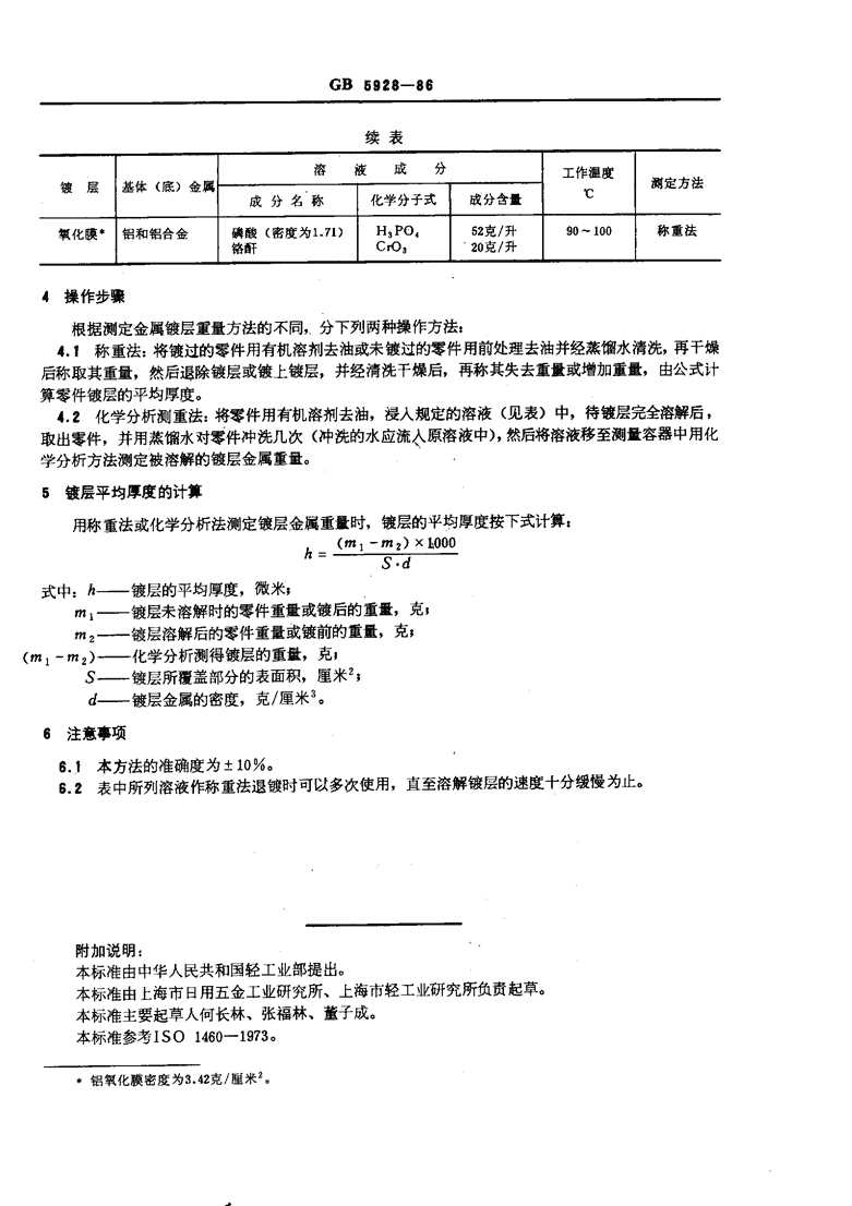 仿古工艺品与塑料测厚仪检定规程