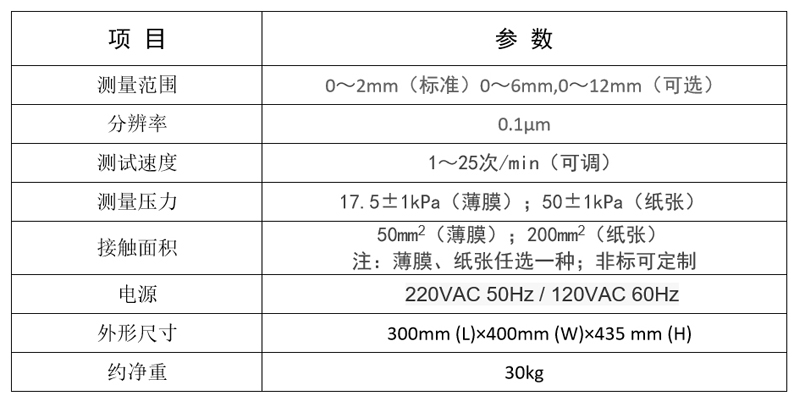 过家家玩具与塑料测厚仪检定规程