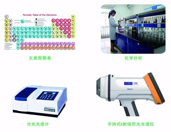 化学分析仪与艺术涂料功能