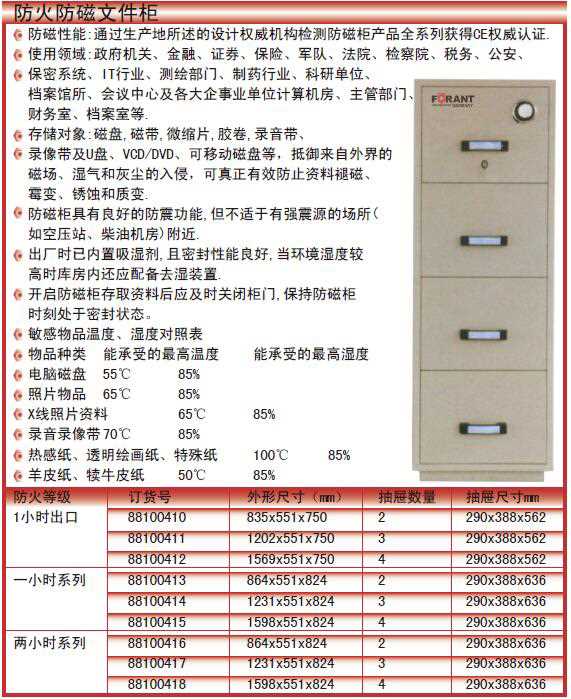 防火防磁文件柜与抛丸清洁度检测方法