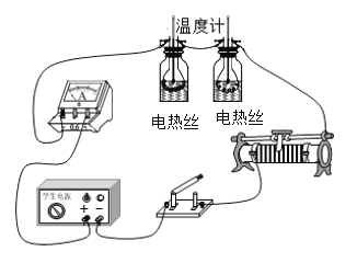 模型与电阻丝加热接线图