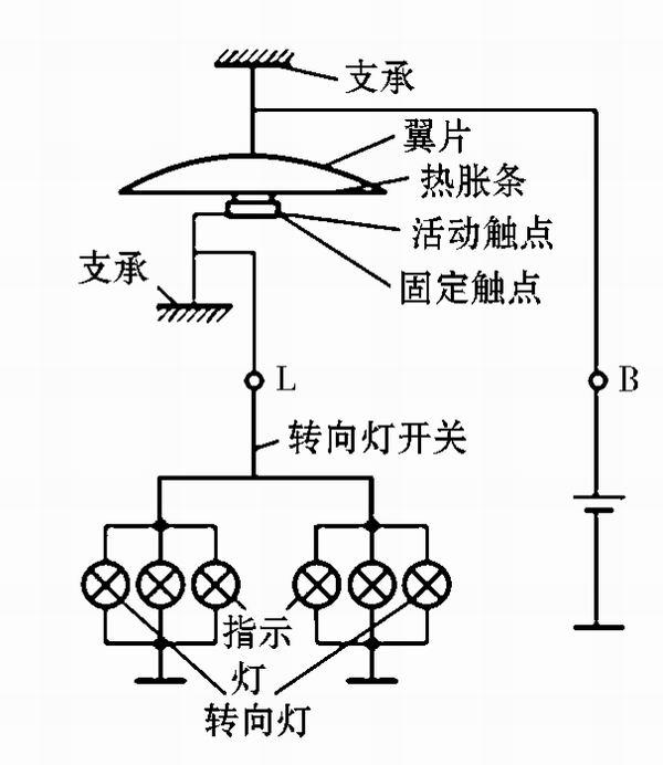 转向节与电阻丝加热接线图