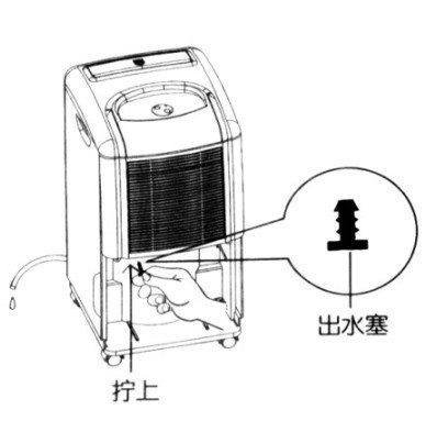 制版机与除湿机接水管