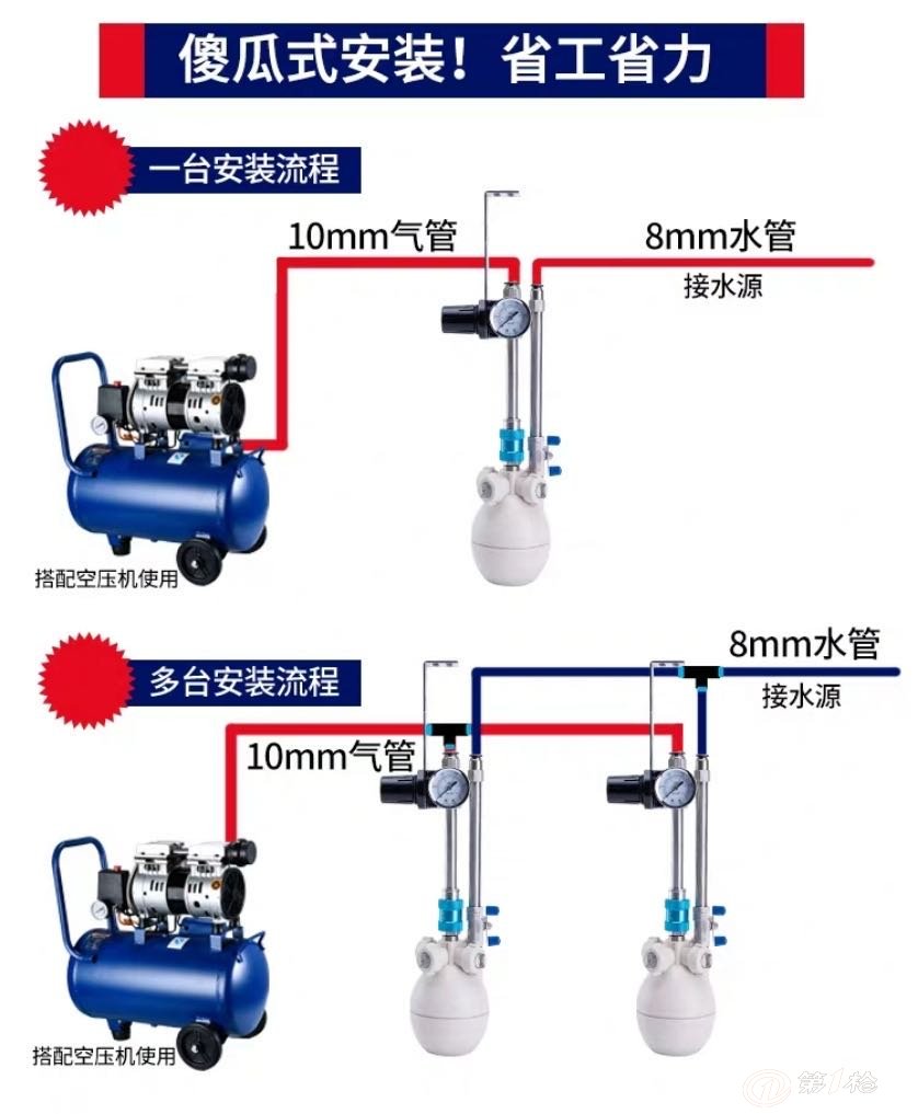 汽车用品与除湿机的水管有什么用