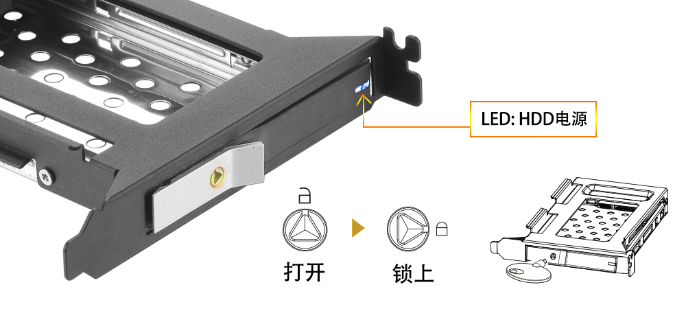 行走系配件与交换机led指示灯的作用