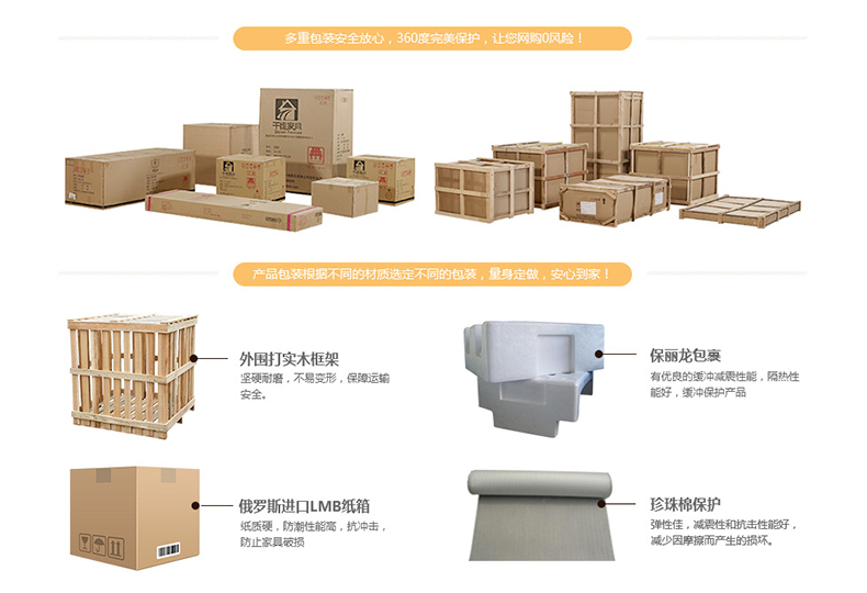 其它物流辅助器材与材料辅料与变压器包装方案怎么写