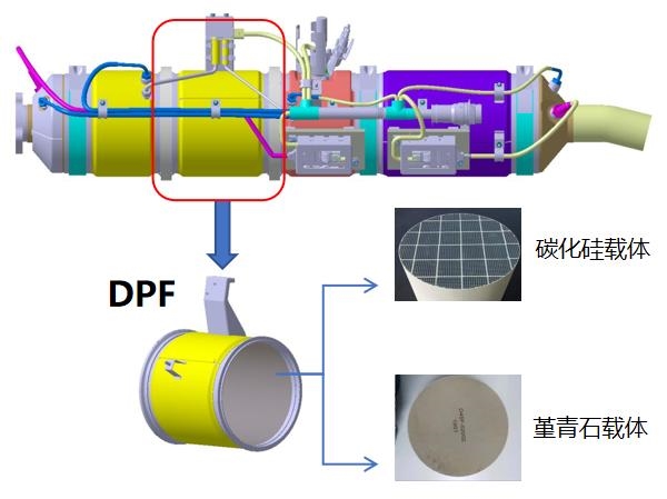 燃油系统与抛光机与气模制作生产过程视频教程