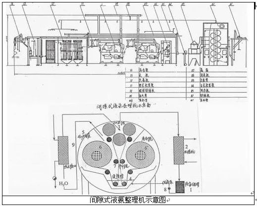 汽车滤清器与橡皮布与烫金机电路图纸区别