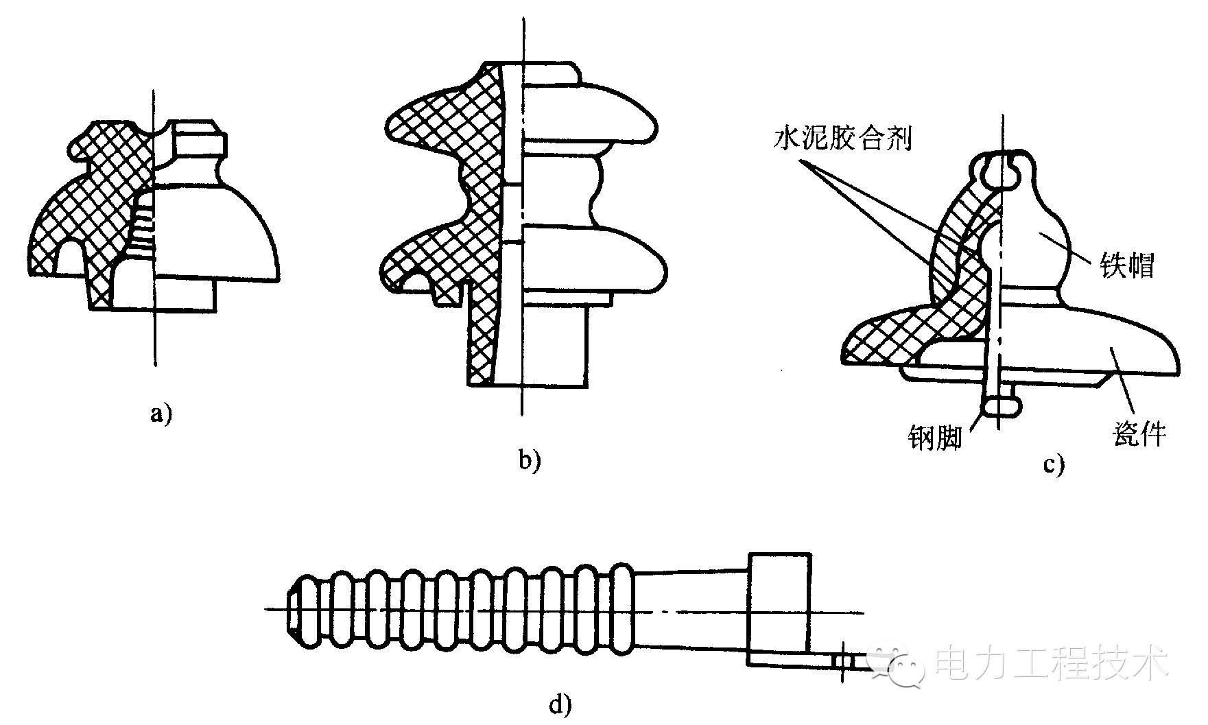 锻压机床与蝶式绝缘子用在什么杆