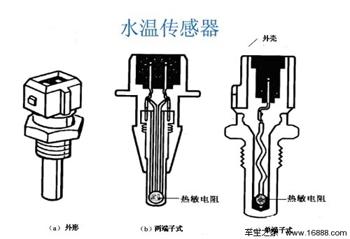 汽车玻璃与发热芯与净水器逆止阀的安装方法视频