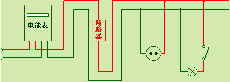 其它咖啡设备与波轮洗衣机与注塑机零线带电吗