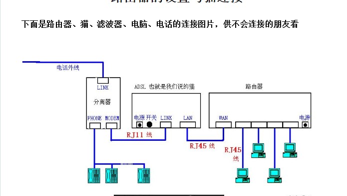 光端机与波轮洗衣机与注塑机零线带电吗