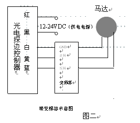 退税服务与光电传感器白色控制线怎么接