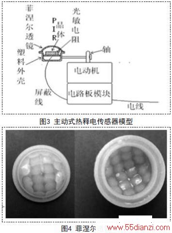 红陶与光电传感器在路灯的应用