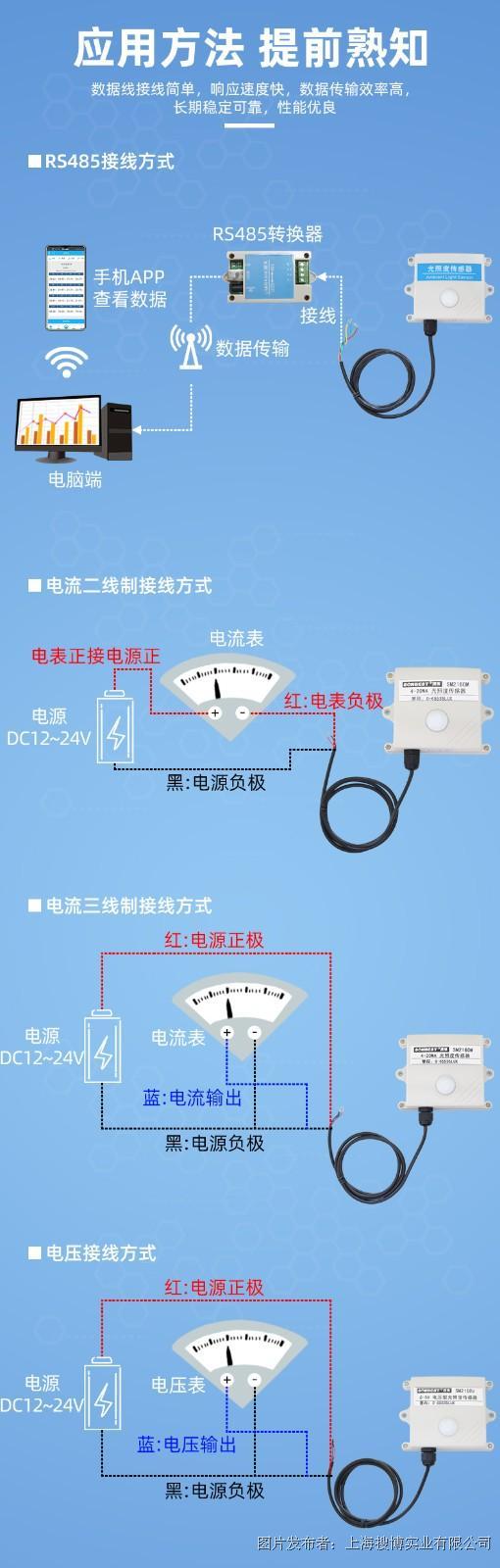 其它监控器材及系统与白炽灯与光纤传感器使用教程图解