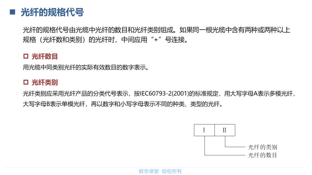 中继器与白炽灯与光纤传感器使用教程图解