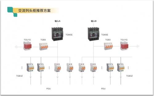 低压接触器与照明网与以太网交换机组网的区别