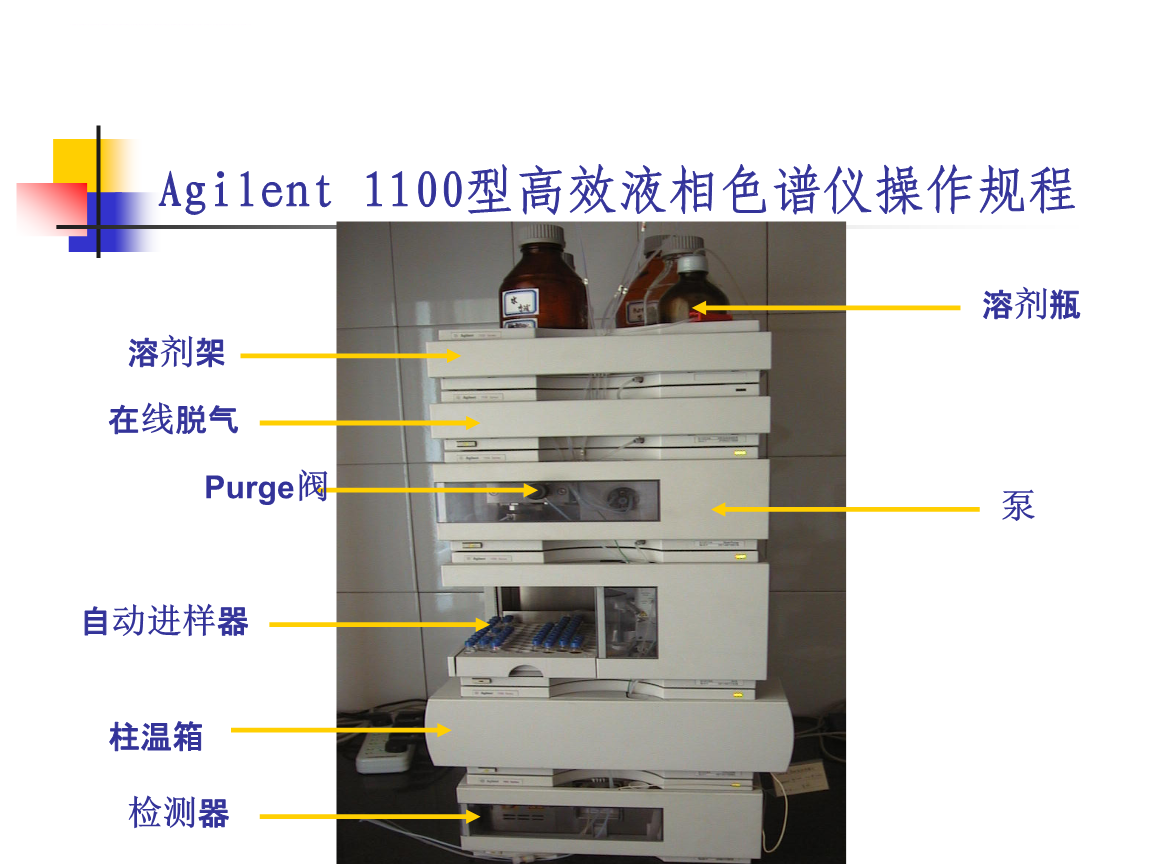 液相色谱与胶带座的使用方法