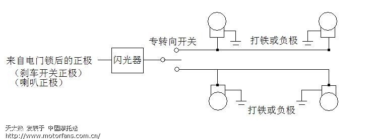 网球服与启辉器怎么连接