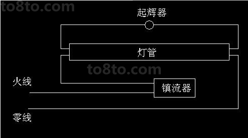 交通配套设施其它与启辉器怎么连接