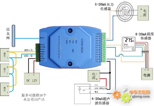 监控系统及软件与启辉器怎么连接