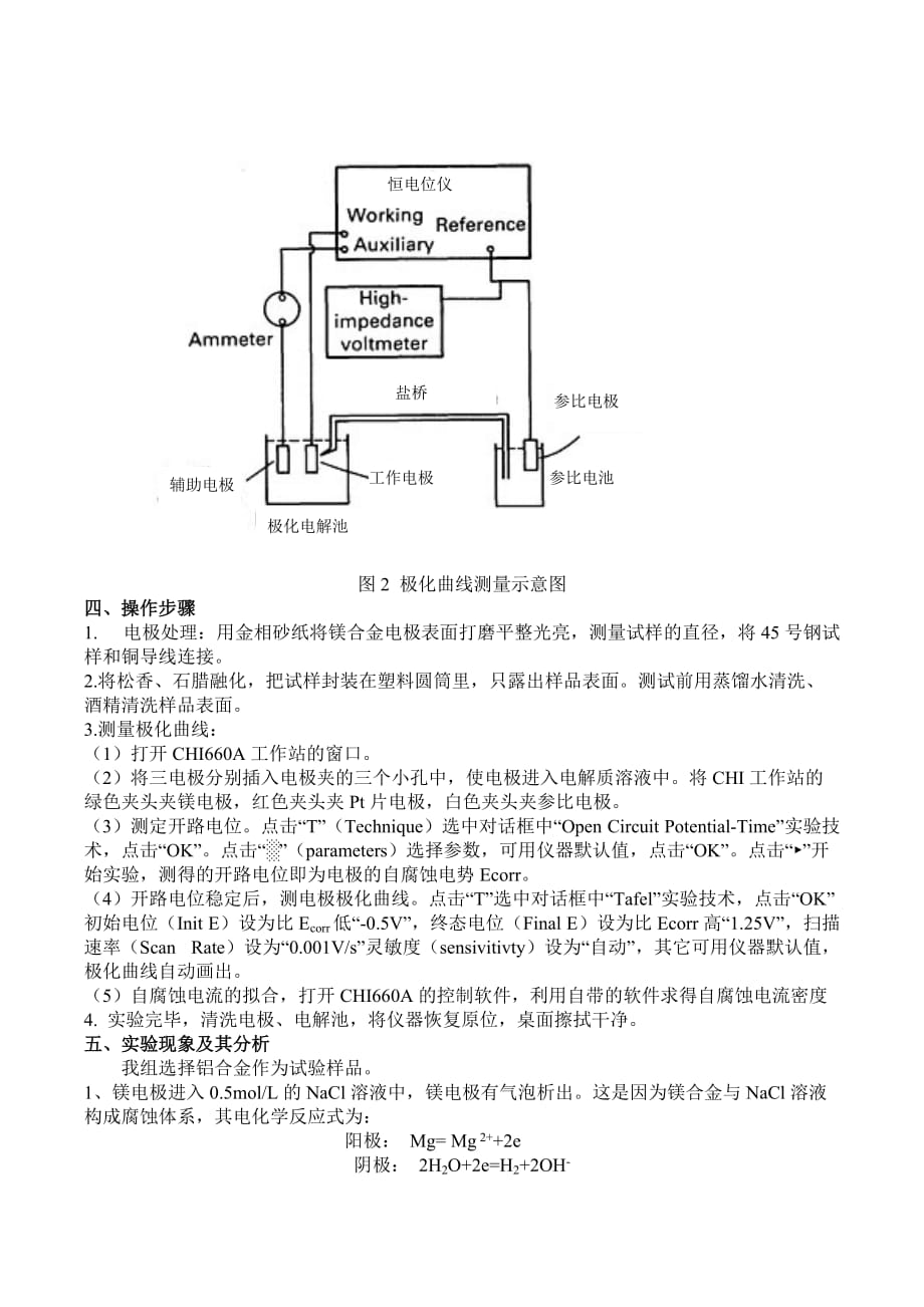 睡衣与极化曲线法测金属腐蚀速度