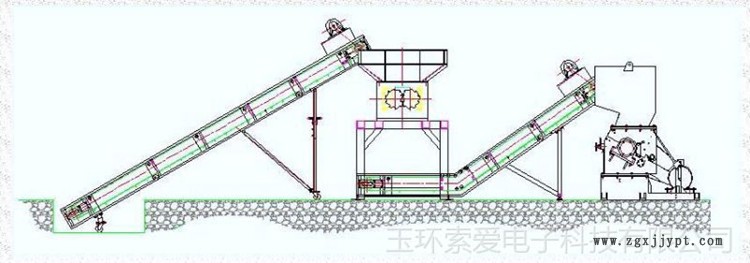 破碎设备与硅铬铁与皮带与集装箱袋子的连接图