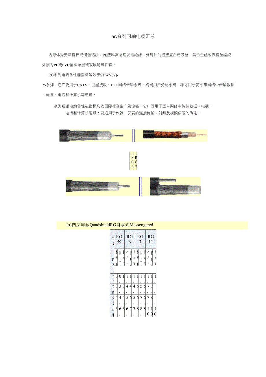 同轴电缆与自动捆扎机常见故障视频