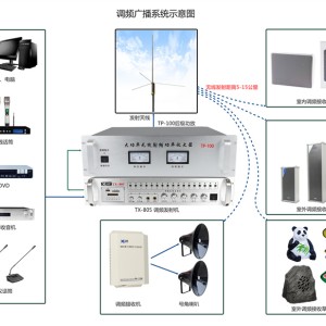 广播发射机与其它移动产品配件与防静电pvc板材哪个好