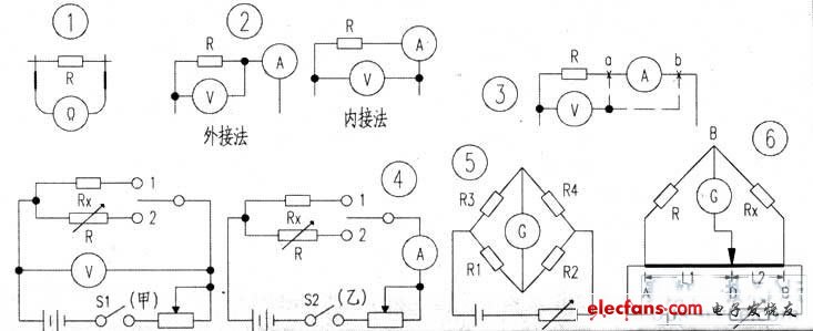 安全链/销与电阻测量仪设计电路