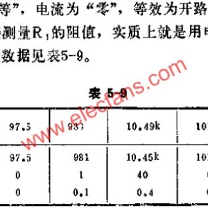 收费表与电阻测量仪设计电路