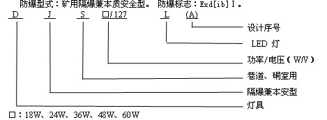 圣诞灯与电机防爆等级国家标准