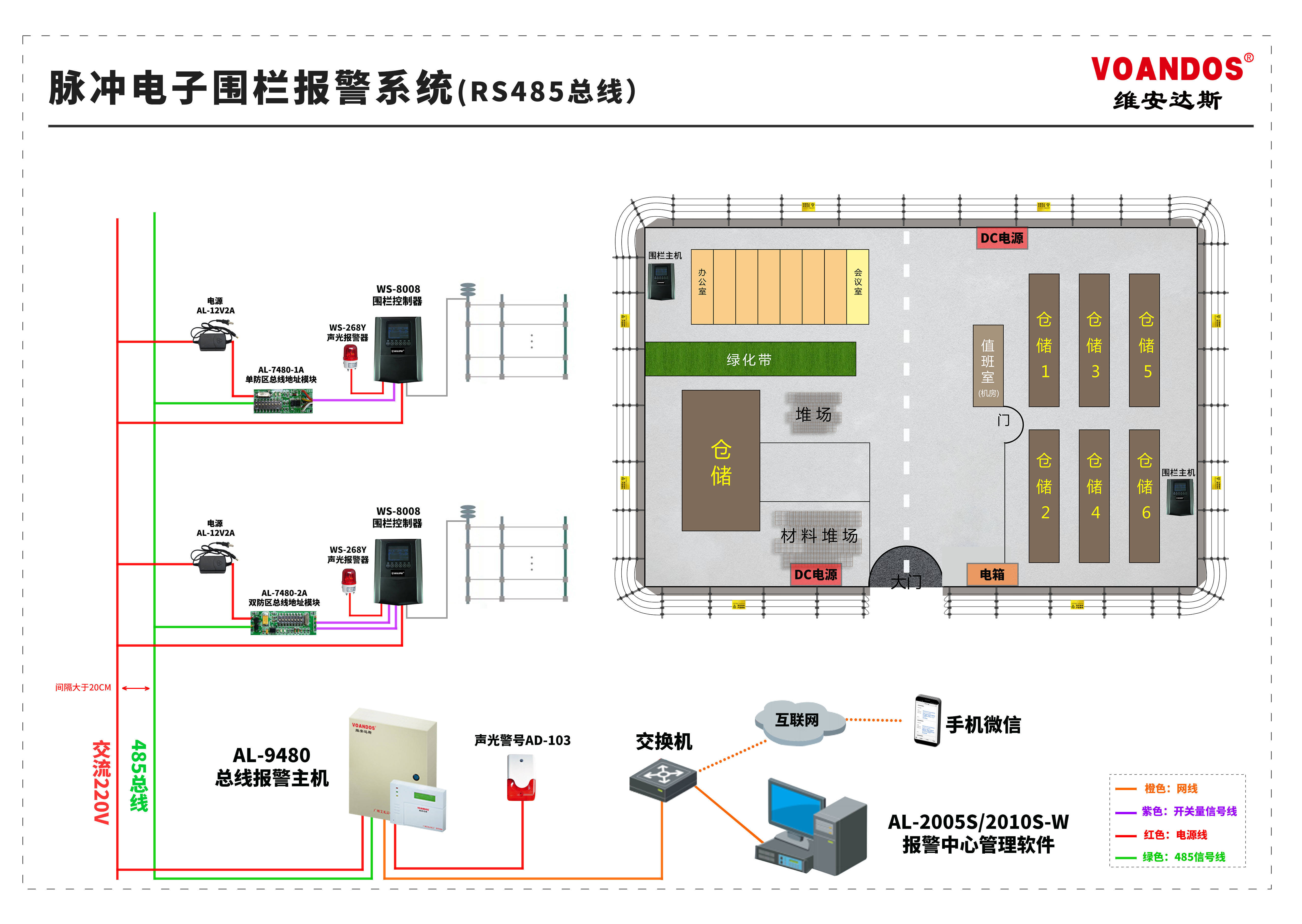 电子巡更系统与餐饮与玻璃屋面避雷做法不一样