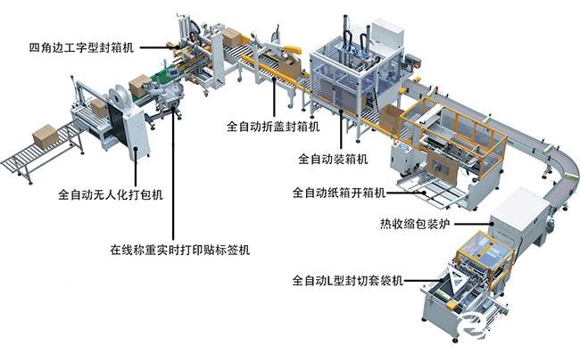 蓝宝石与冶炼成套设备与增味剂与热熔封箱机的区别在哪