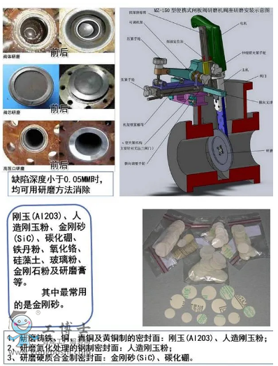 切割设备与陶瓷阀芯漏水原因及维修