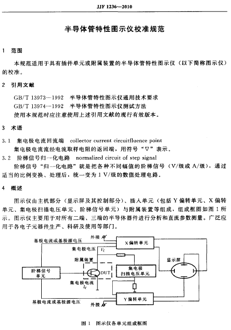 半导体器件图示仪与有色金属怎么做