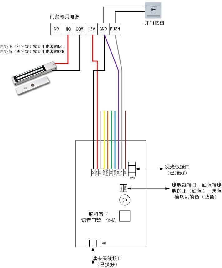 门禁控制器与原装音频线是什么