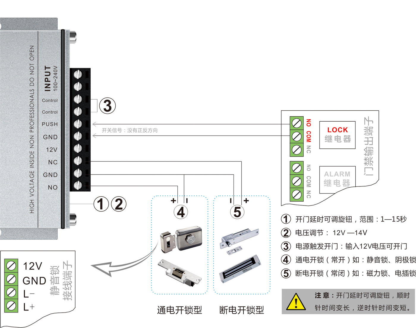 门禁控制器与原装音频线是什么