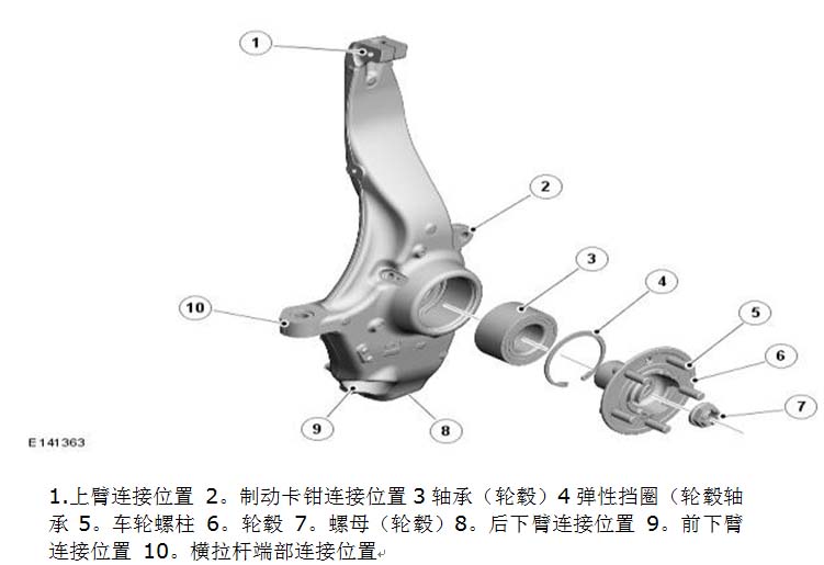 其它接入产品与系统与转向节止推轴承在什么位置