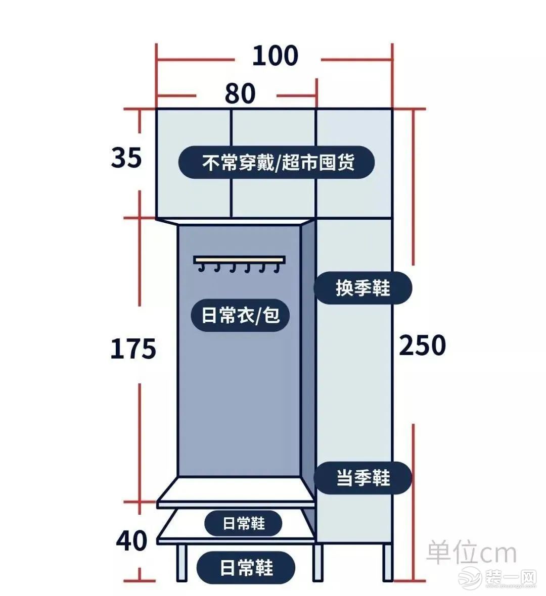 非接触式温度计与无纺布鞋柜怎么安装