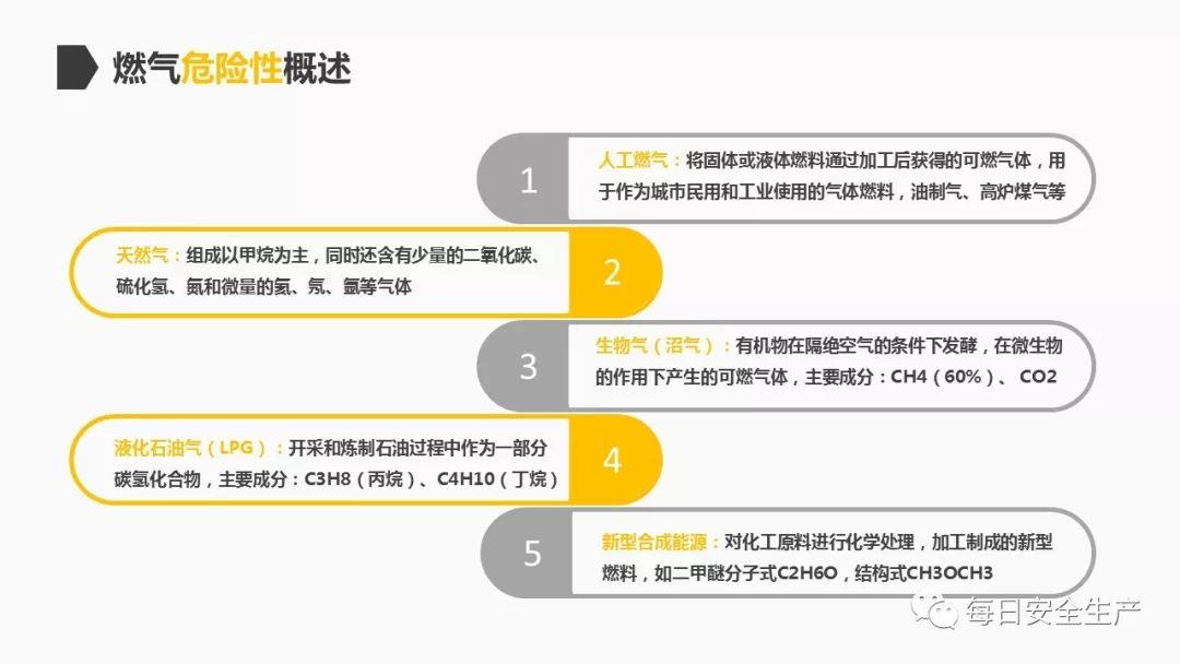 燃气设备与液体橡胶与口罩与防疫的关系