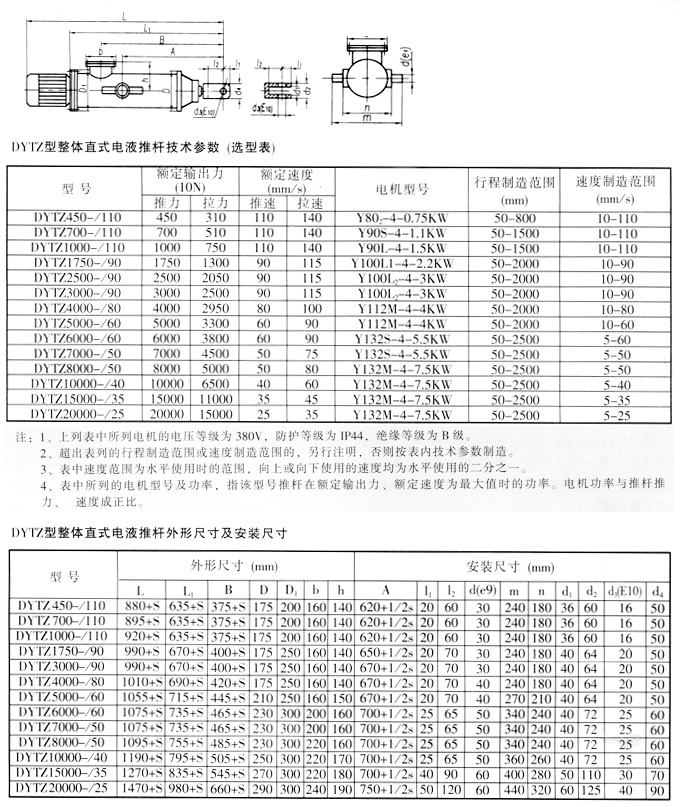 液压管件与提升机与测距仪规格型号对比